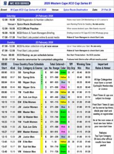 2026 WC XCO #1 @ Spice Route | Paarl | Western Cape | South Africa